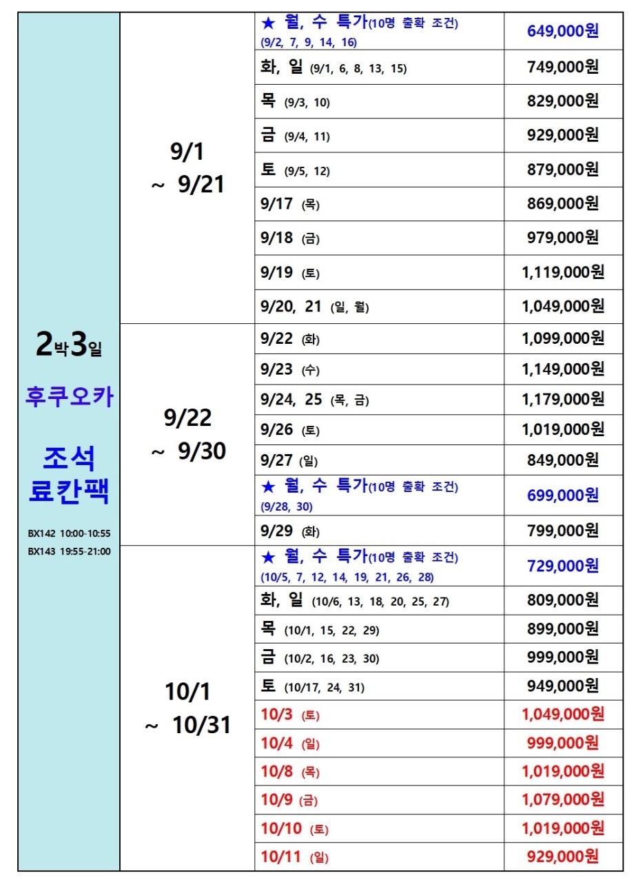 [부산출발] 조-조 진에어 북큐슈 2박3일 유후인 벳부 쿠마모토 복제