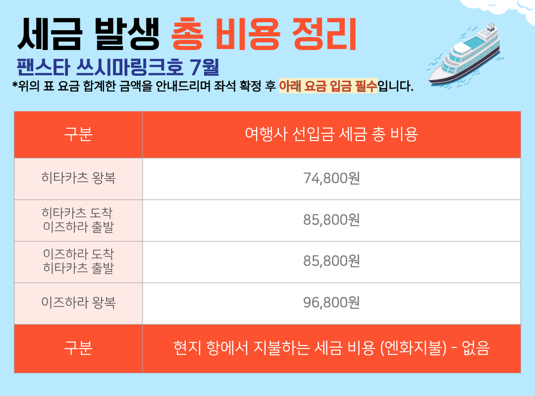 쓰시마링크 승선권 | 2026년 7-8월 쓰시마링크호 부산 출발 히타카츠 이즈하라 대마도 배편 당일치기 1박 2일 자유 여행