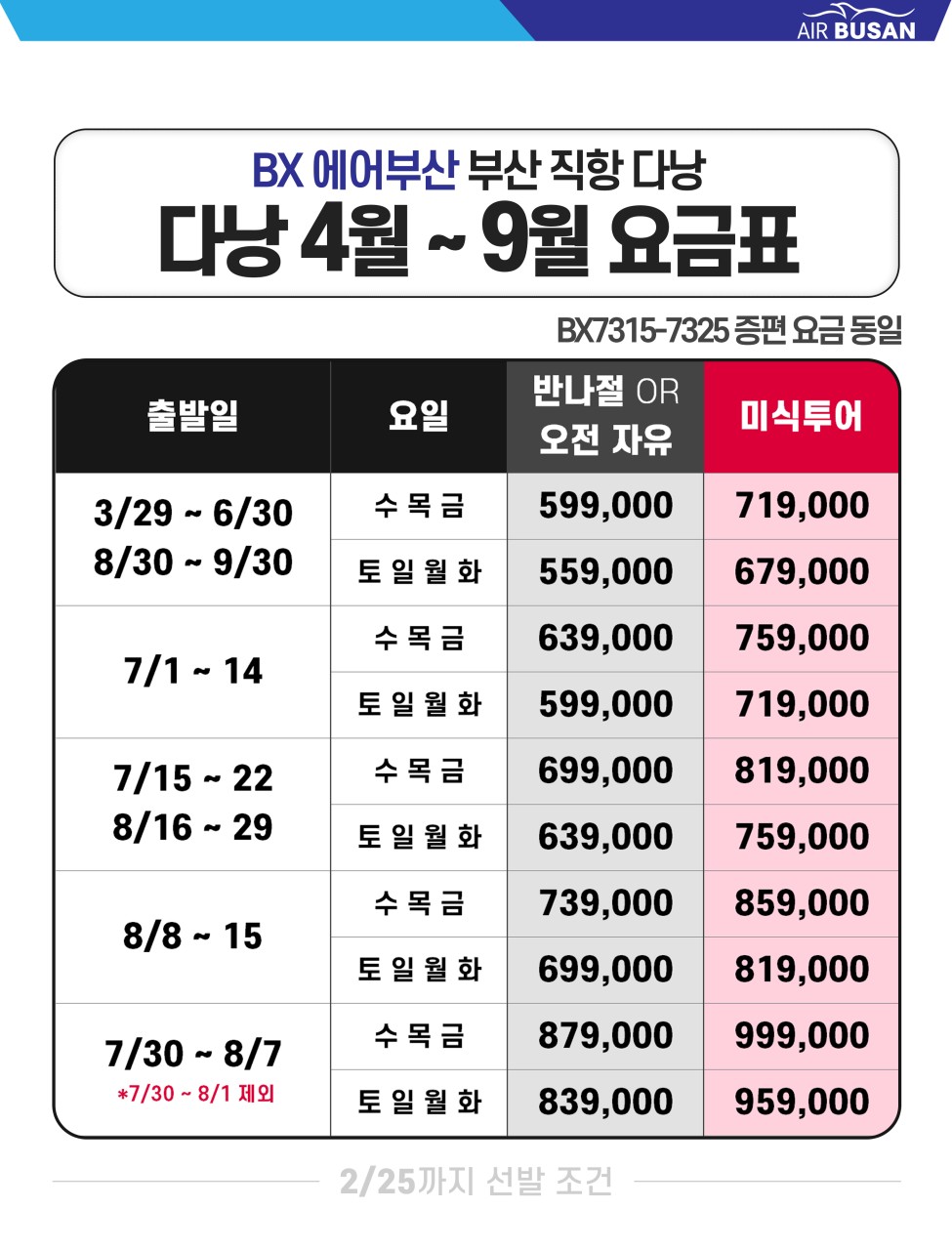 에어부산 다낭요금