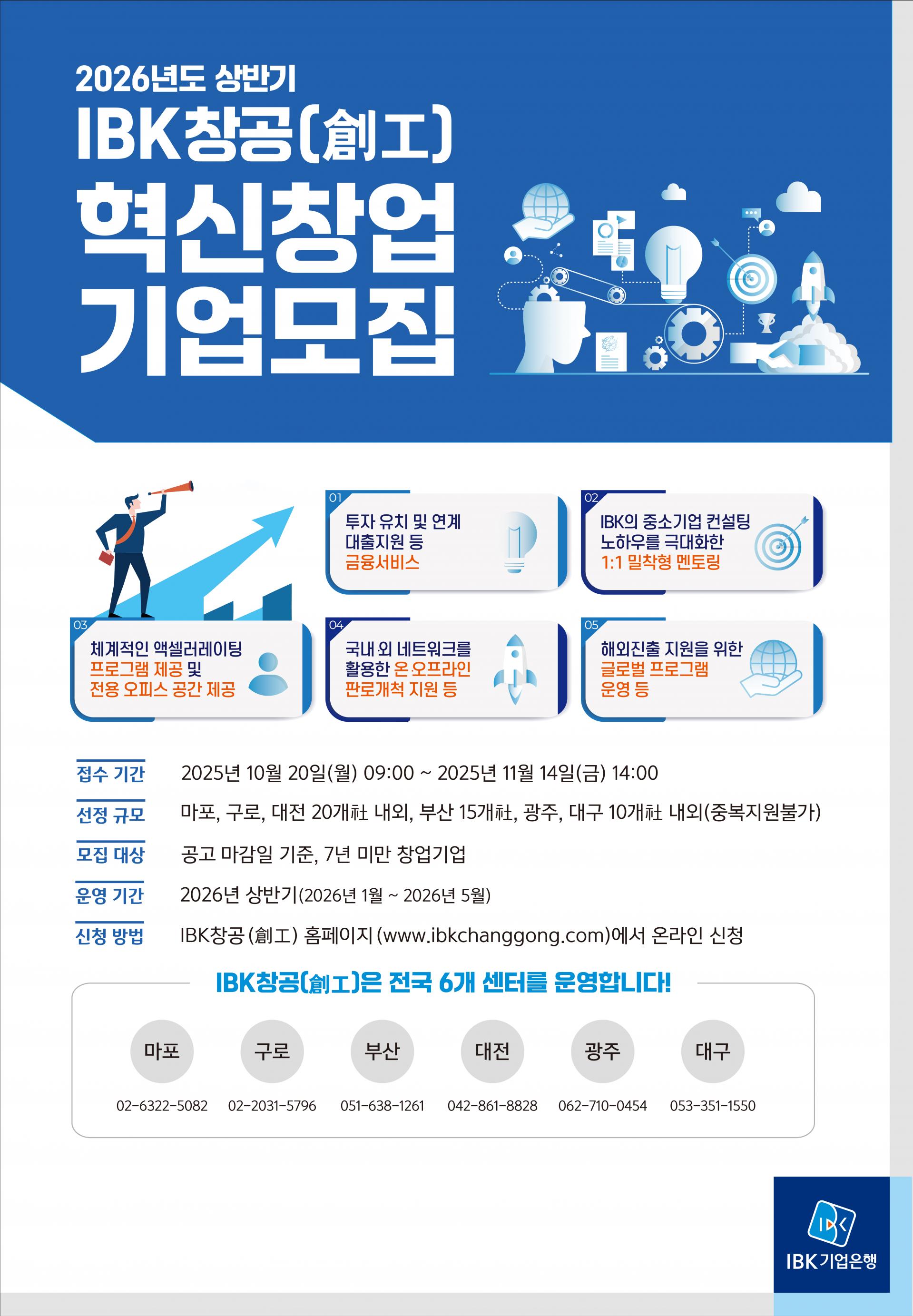 호날두 토토사이트