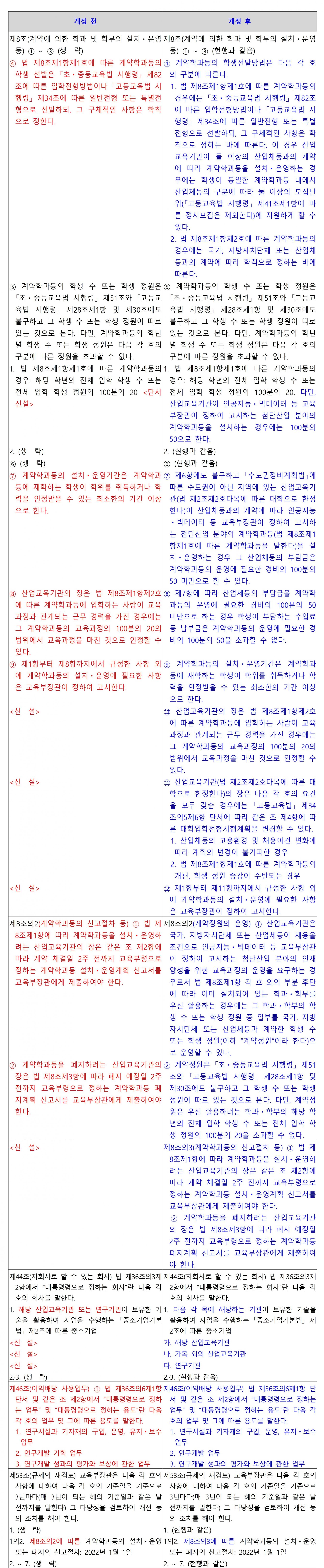 건담 토토사이트