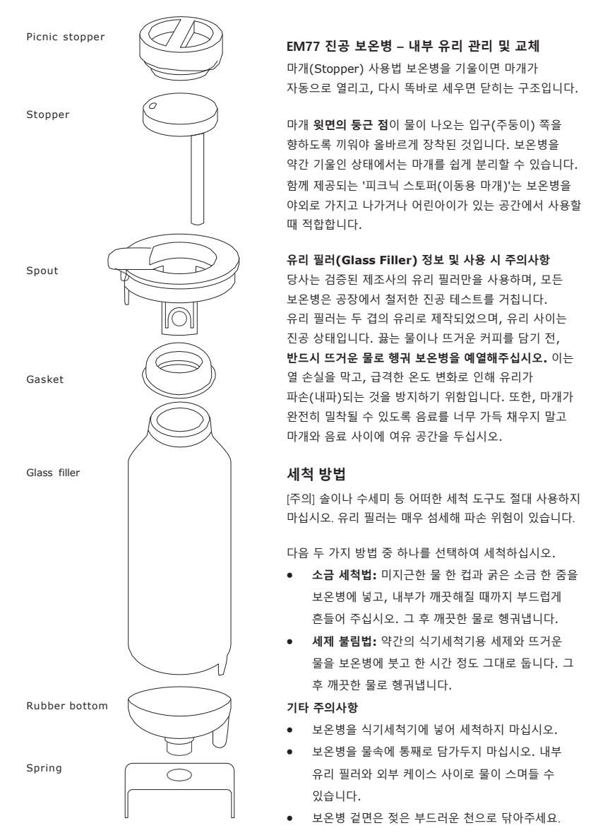 [스텔톤] EM77 저그 1L - White