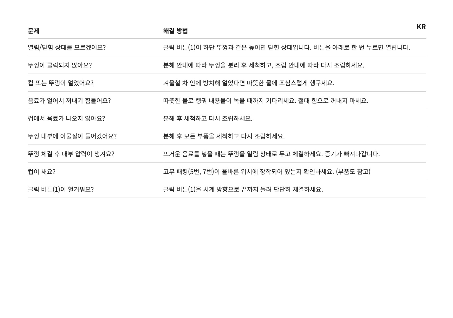 [Stelton] To go click Moomin Home, 스텔톤 투고 클릭 텀블러 무민 홈 0.2L