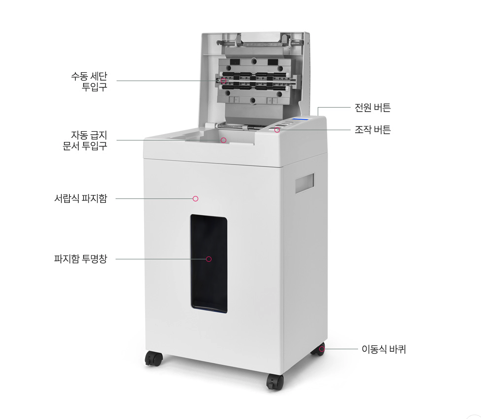 파쇄기