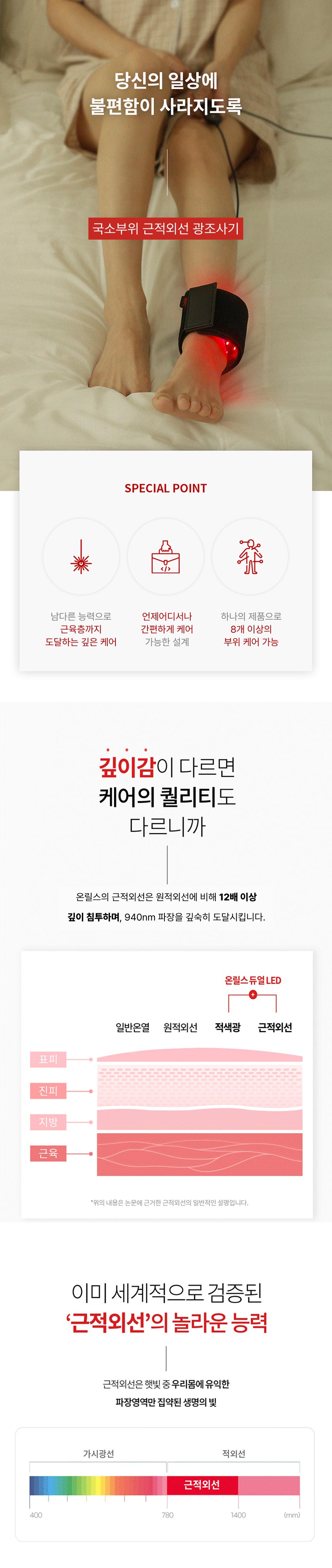 온릴스 LED 국소부위 근적외선 손목 발목 케어 패드