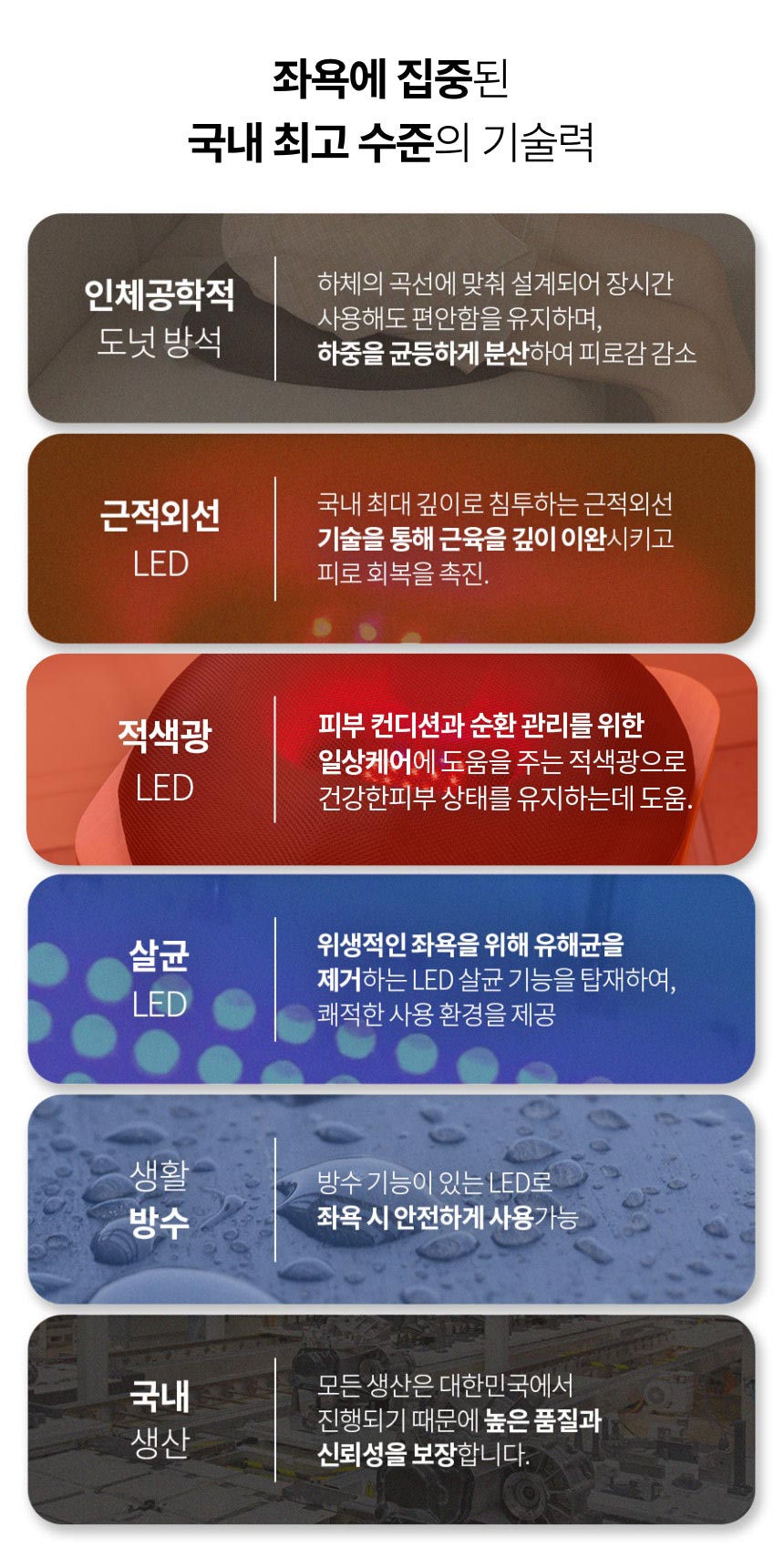 온릴스 LED 근적외선 도넛방석 치질 항문 치핵 찜질 좌욕기
