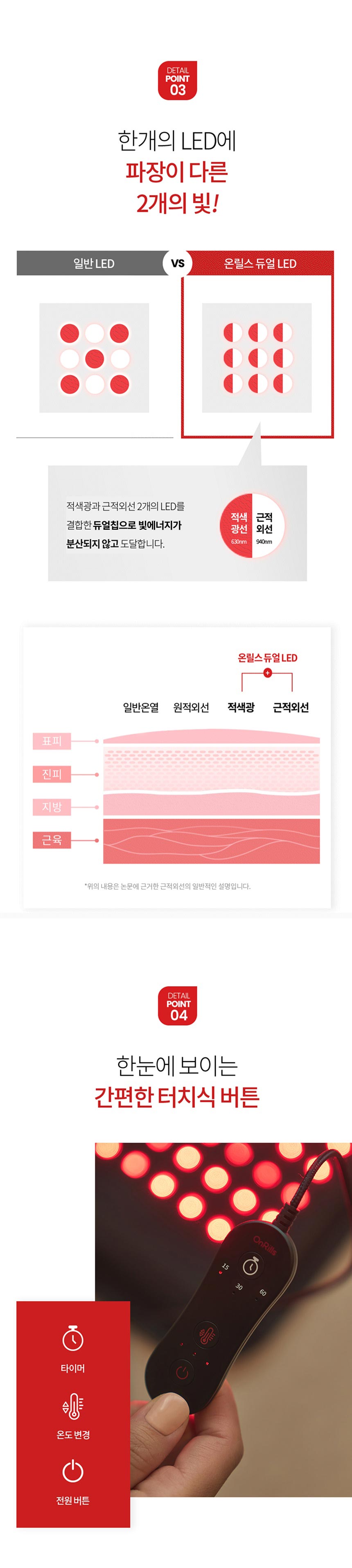 온릴스 LED 국소부위 근적외선 손목 발목 케어 패드