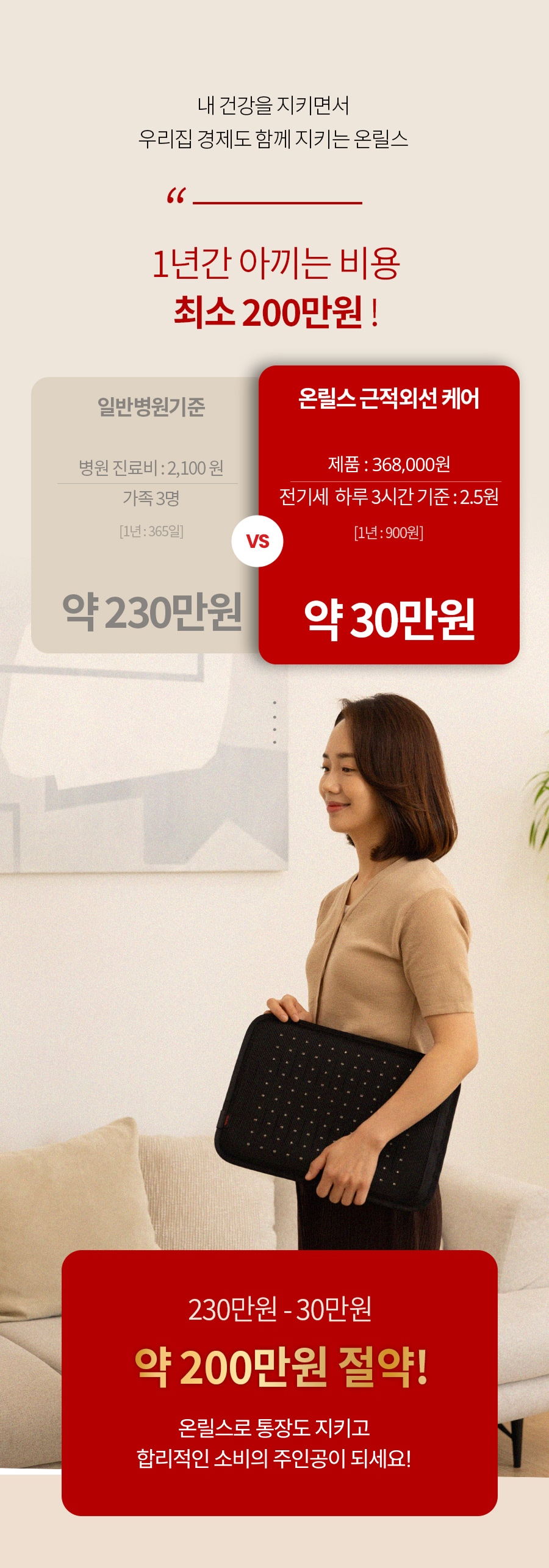 온릴스 LED 가정용 올인원 근적외선 좌욕 케어 패드 좌욕기