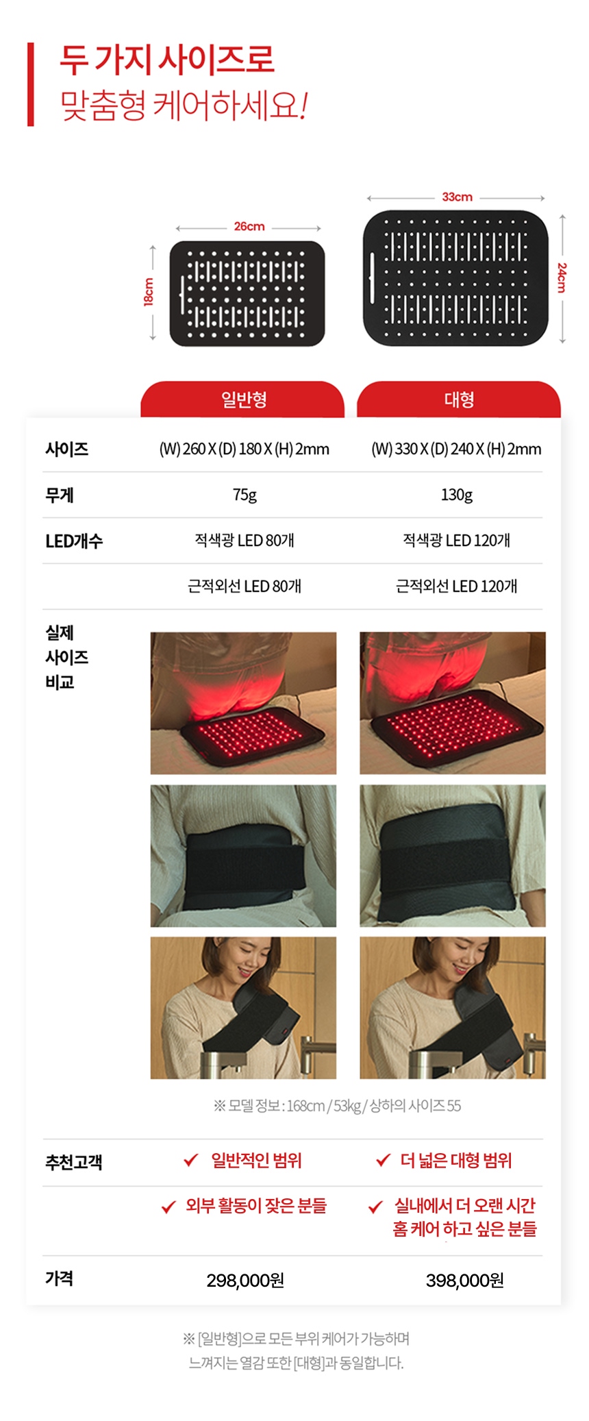 온릴스 LED 가정용 올인원 근적외선 좌욕 케어 패드 좌욕기
