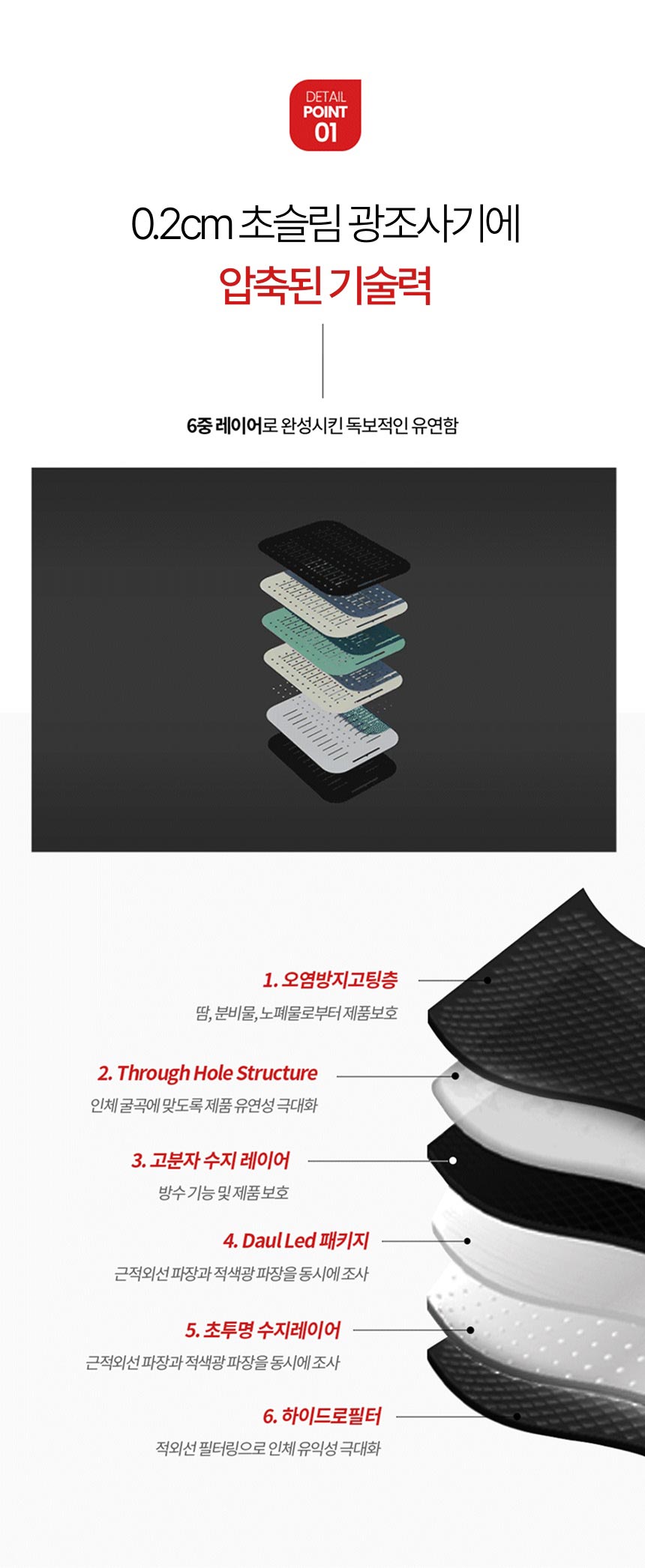 온릴스 LED 국소부위 근적외선 손목 발목 케어 패드