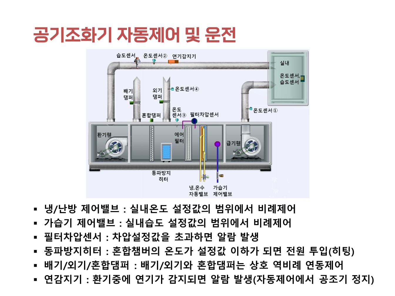 알뜰하고 효율적인 치킨 농장 설비 관리