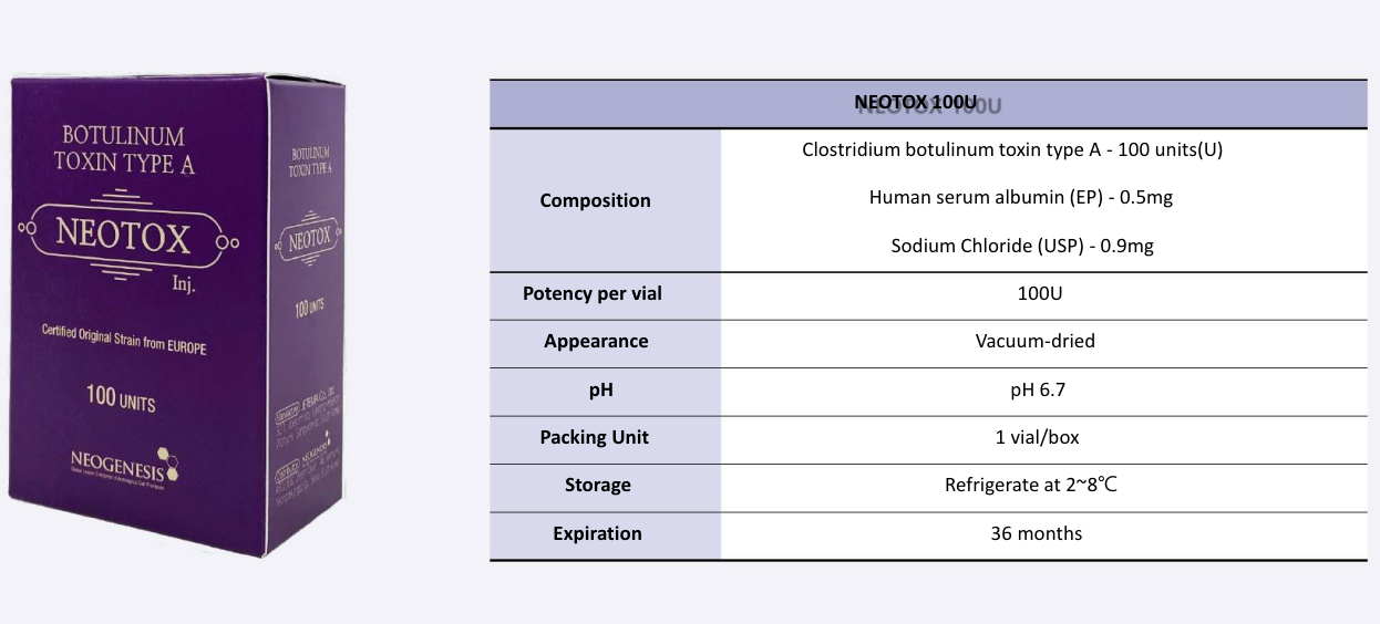 NEOTOX BOTOX 100Unit : ST BIO