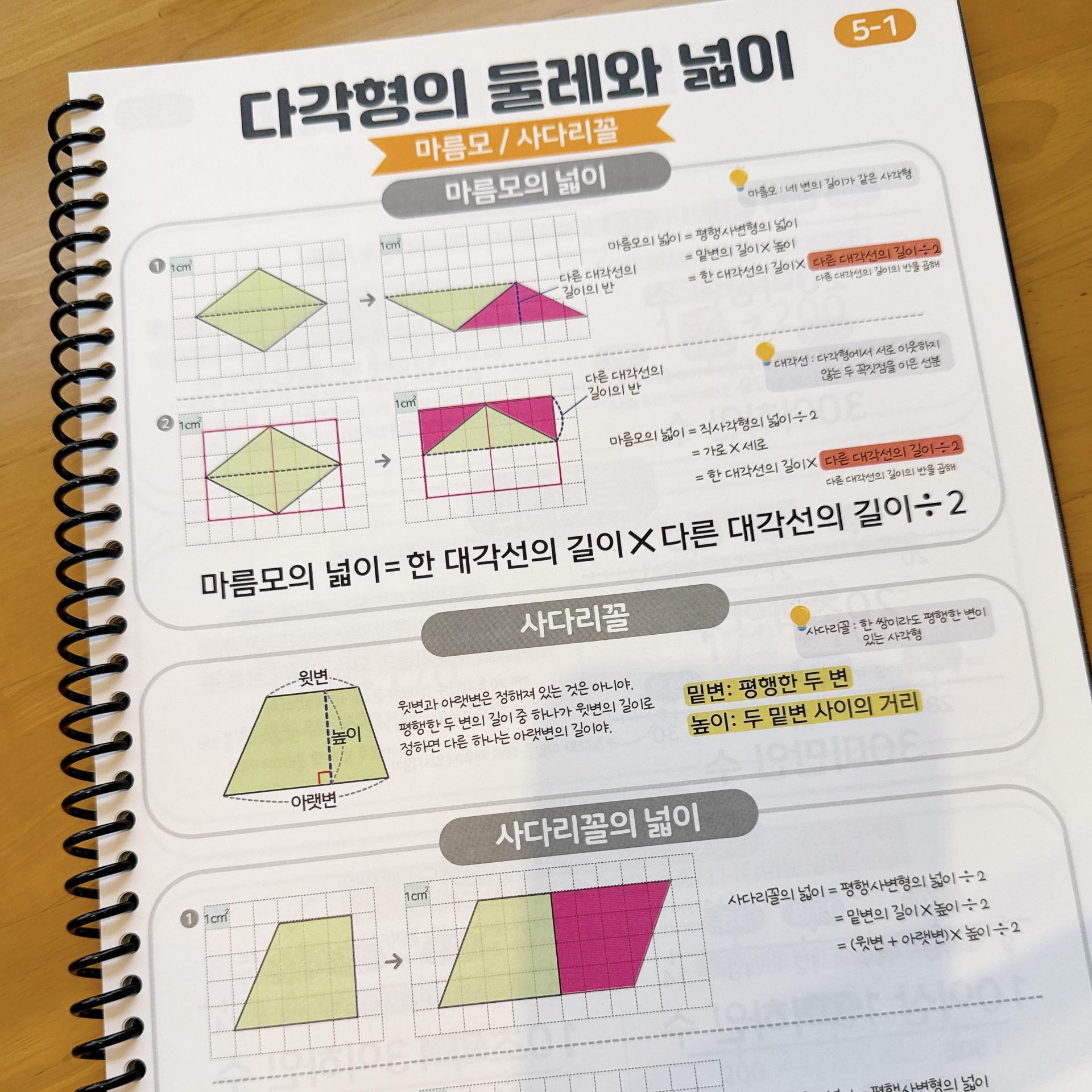 보이는 개념북(4~6학년)