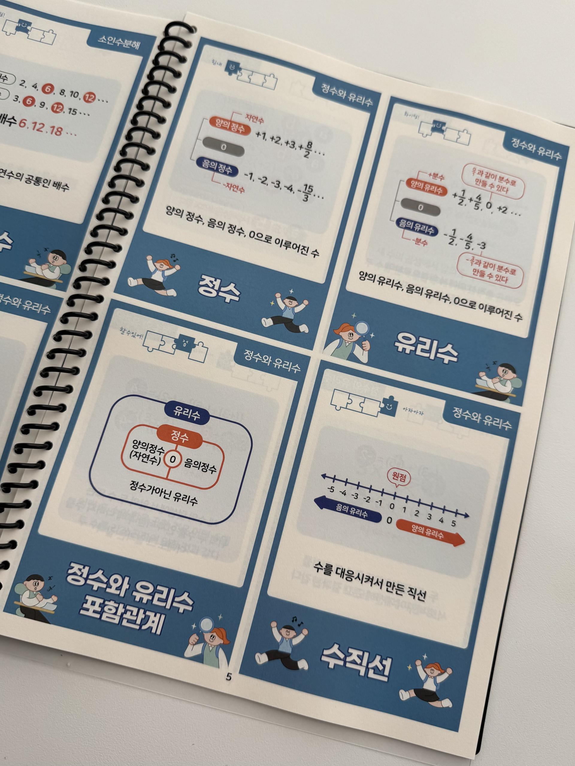 중1 총정리 카드