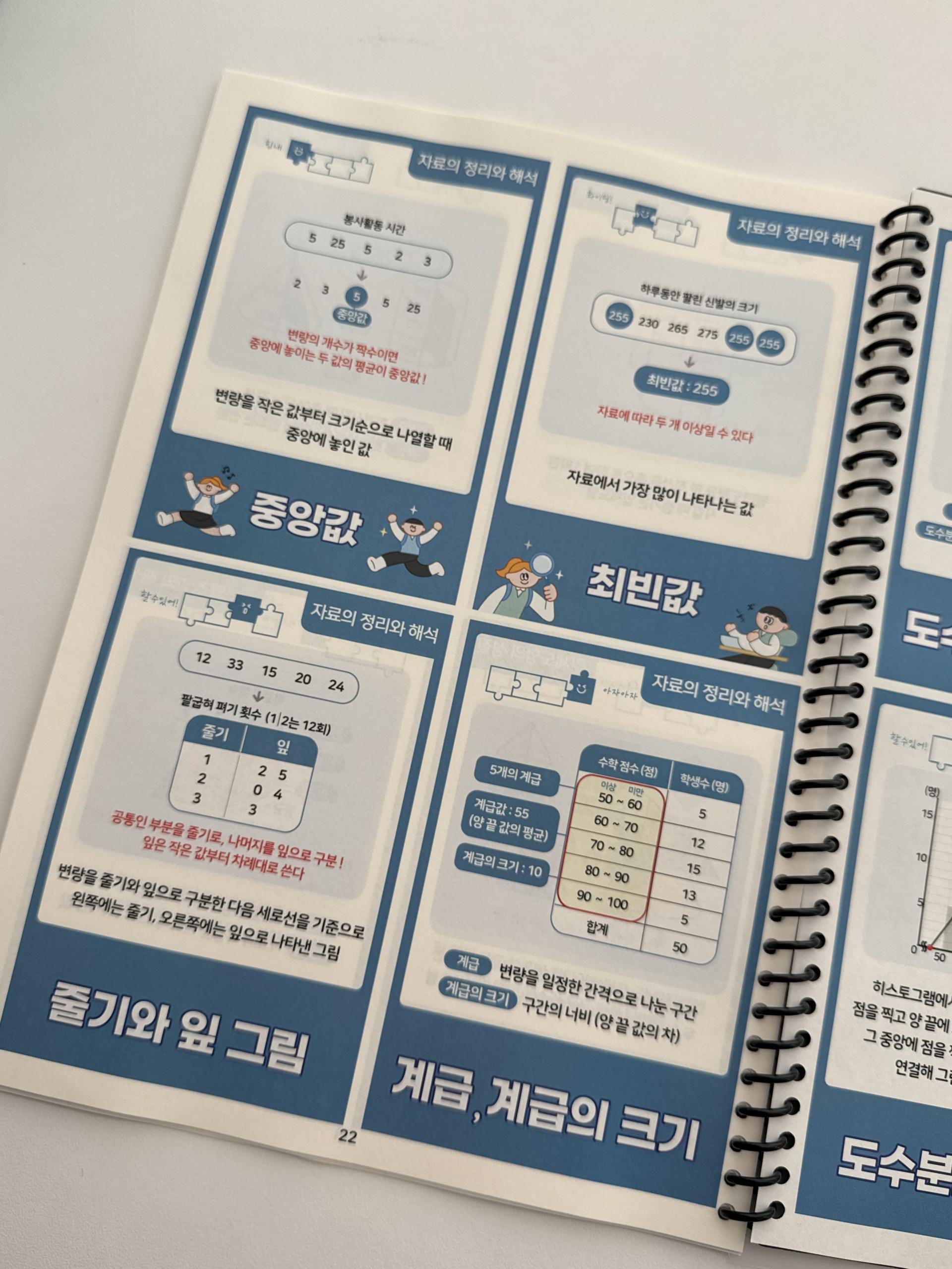 중1 총정리 카드