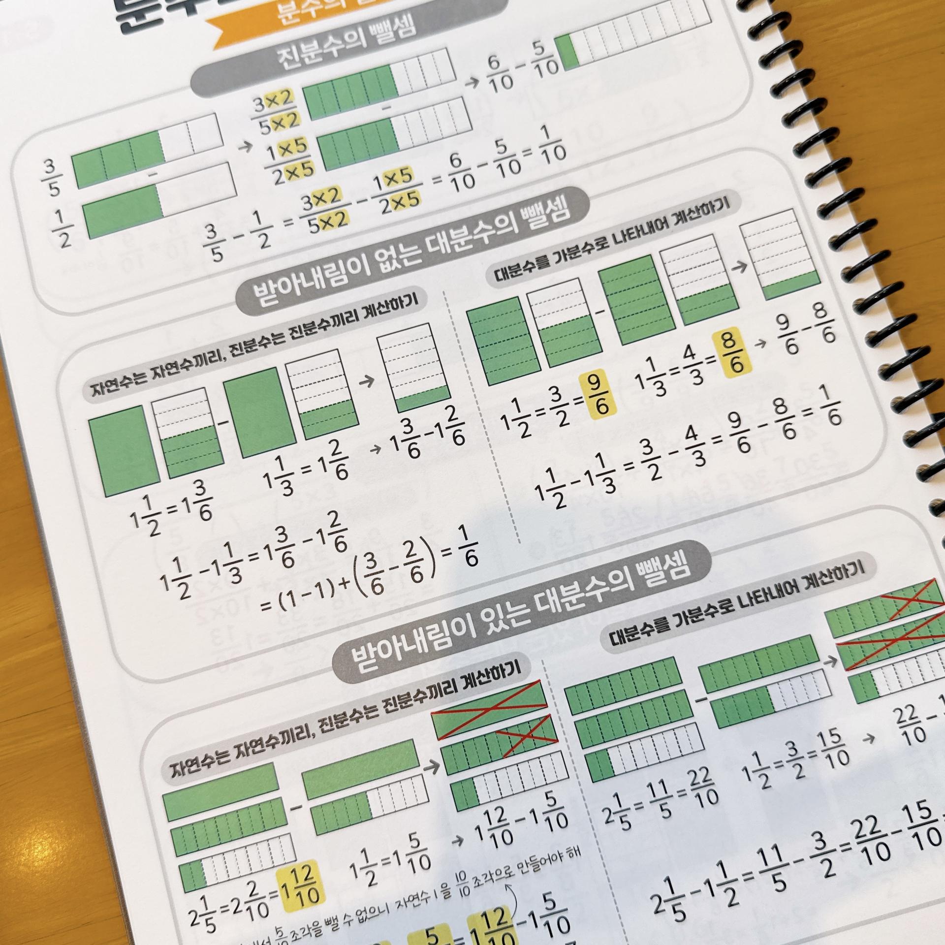 보이는 개념북(4~6학년)