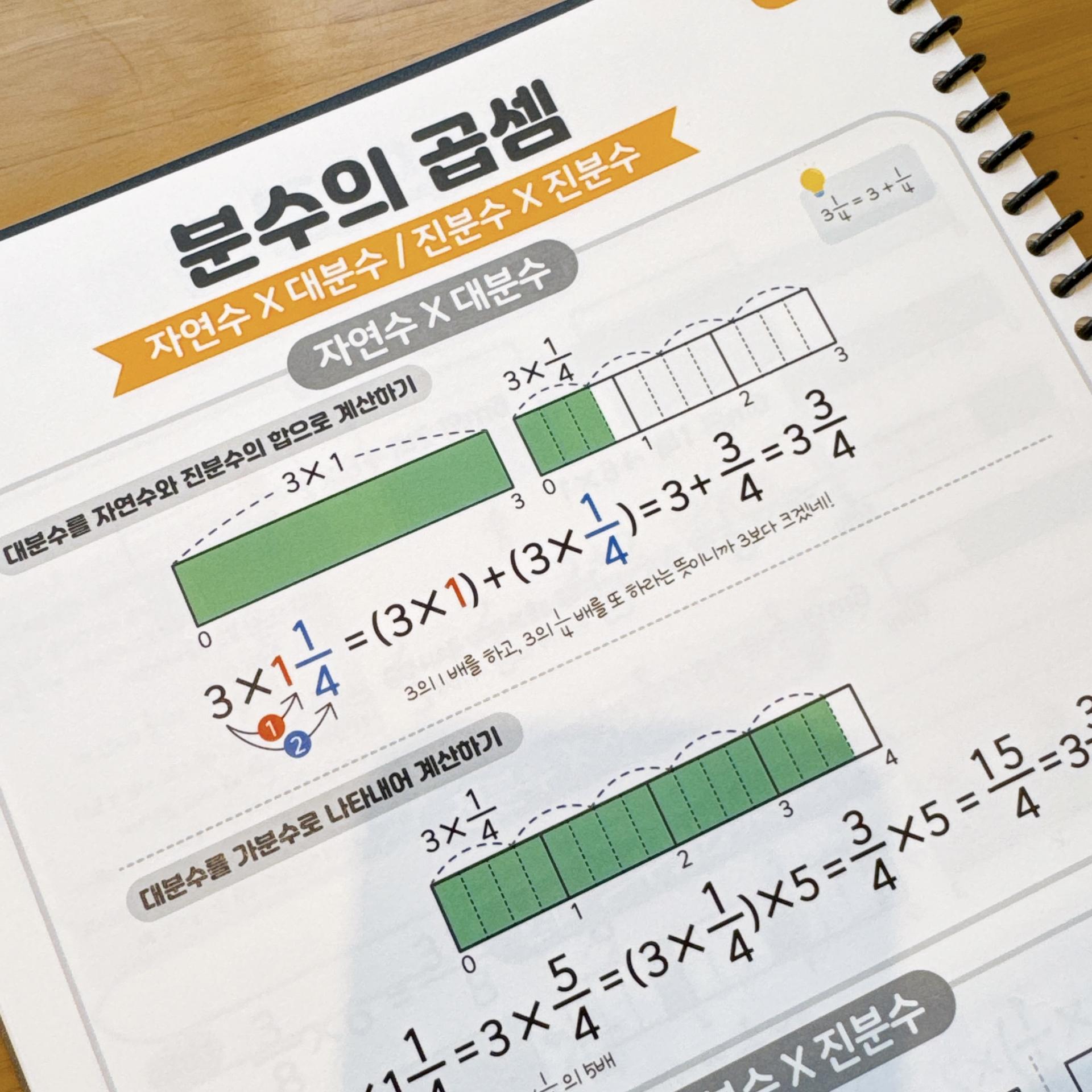 보이는 개념북(4~6학년)