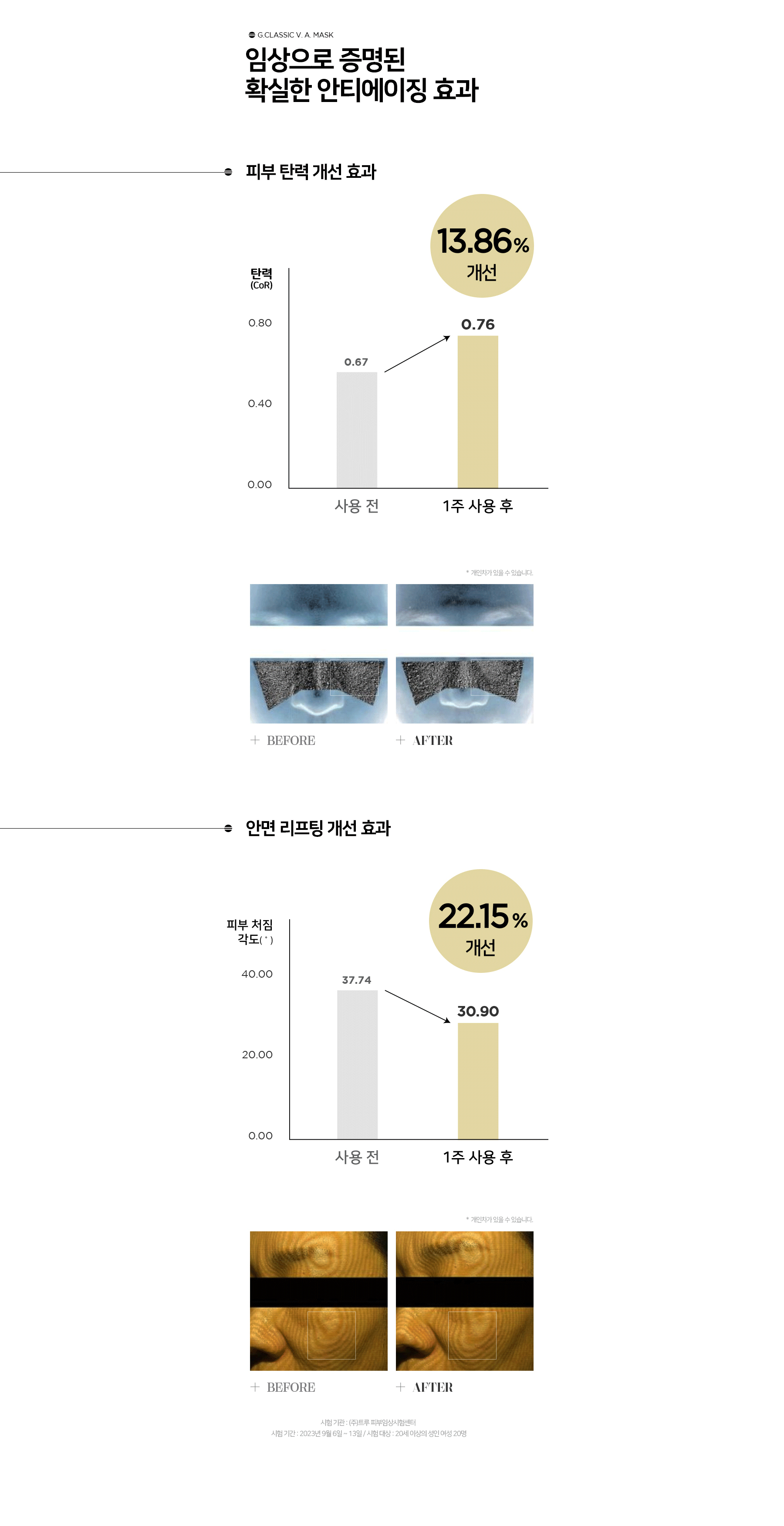 지클래식 V. A 마스크 120ml