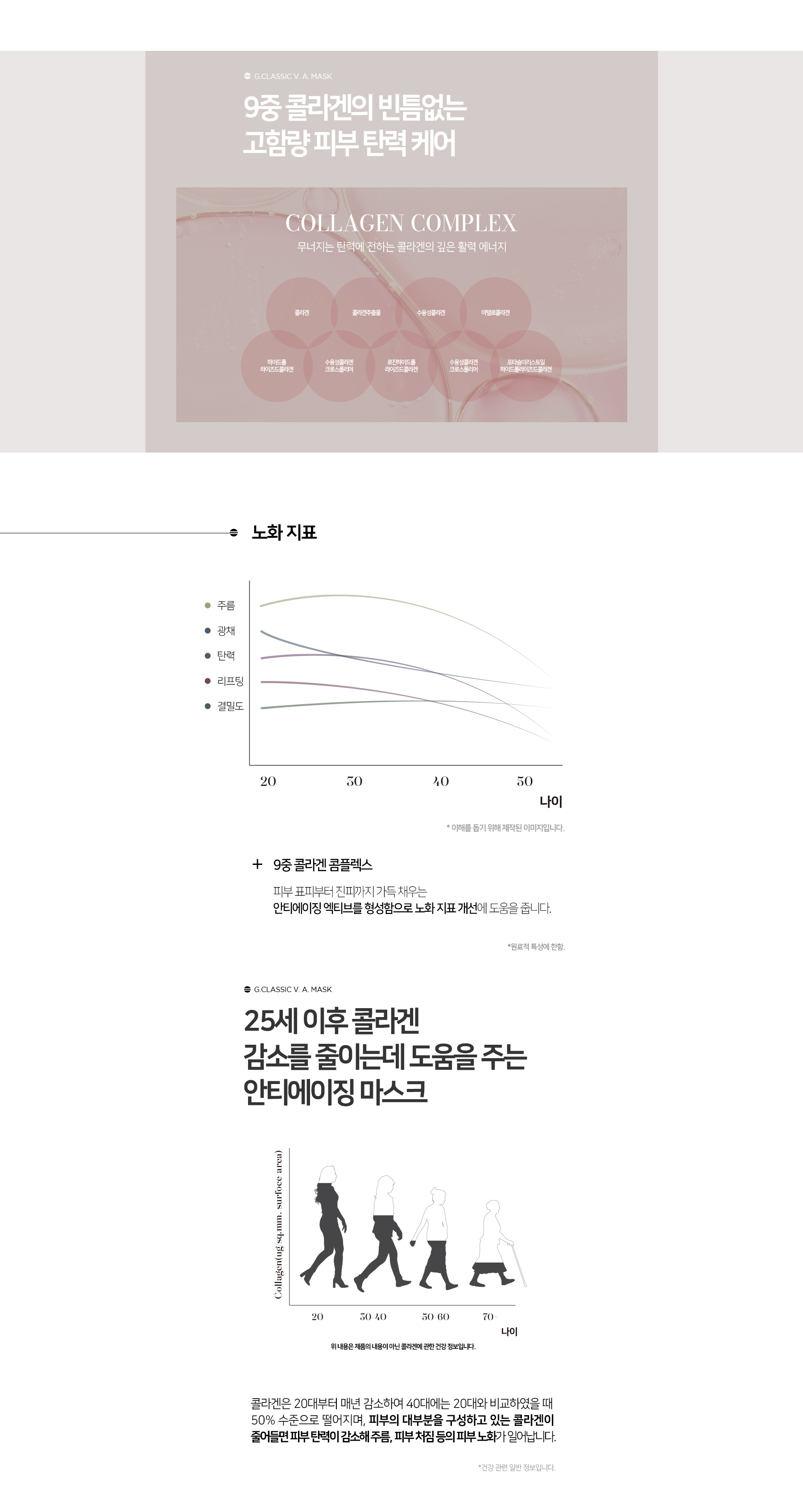 지클래식 V. A 마스크 120ml