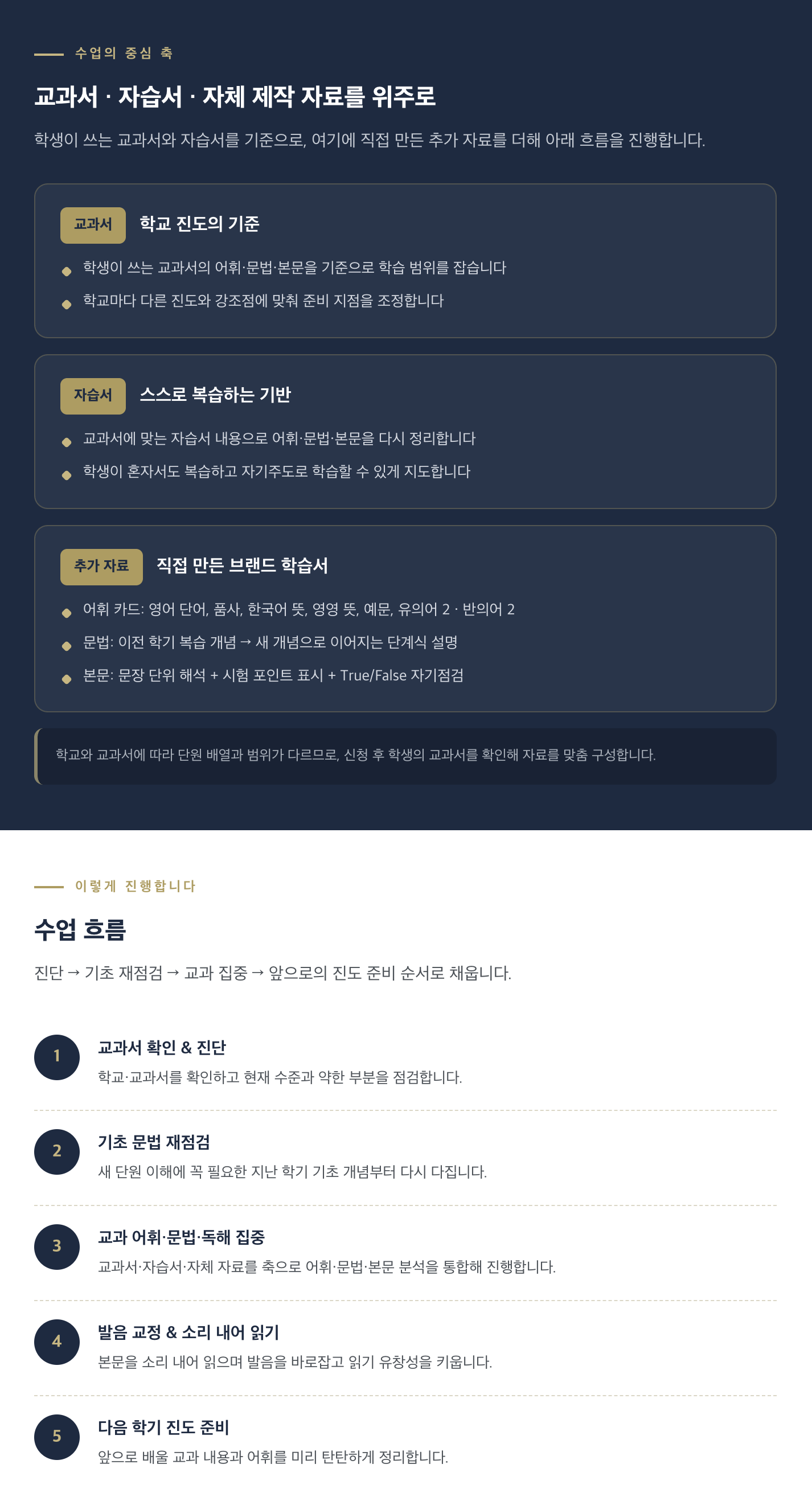 중등IB 방학 특강
