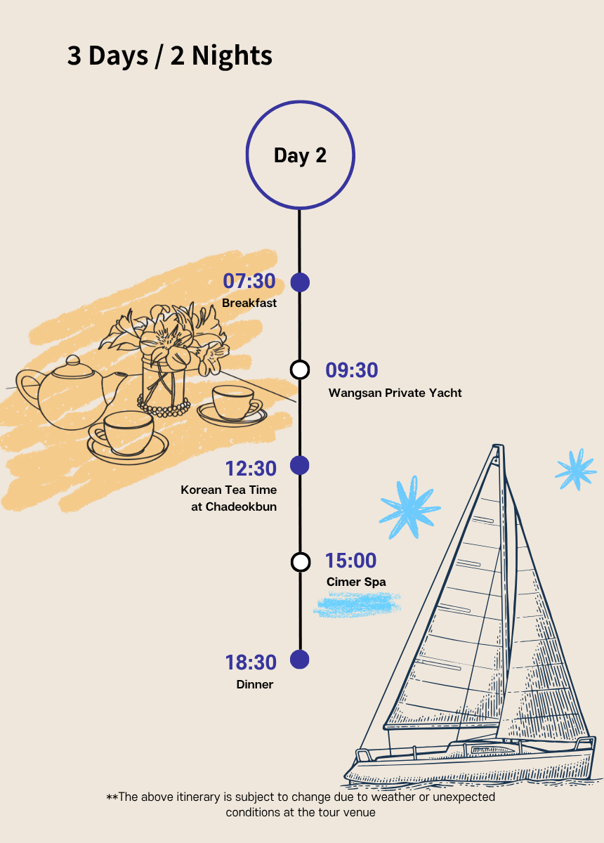 Yeongjong Yacht & Global Meditation