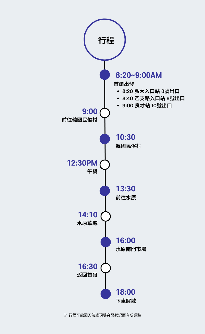 EG TOUR [R1] 水原 & 龍仁傳統韓流之旅