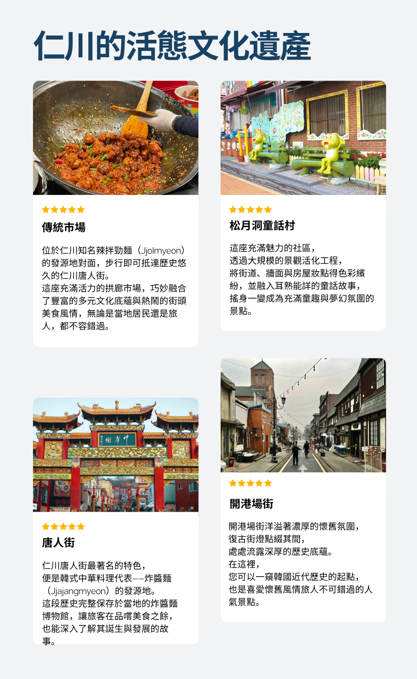 9/5 品味仁川：探索韓國現代文化遺產的美食與魅力
