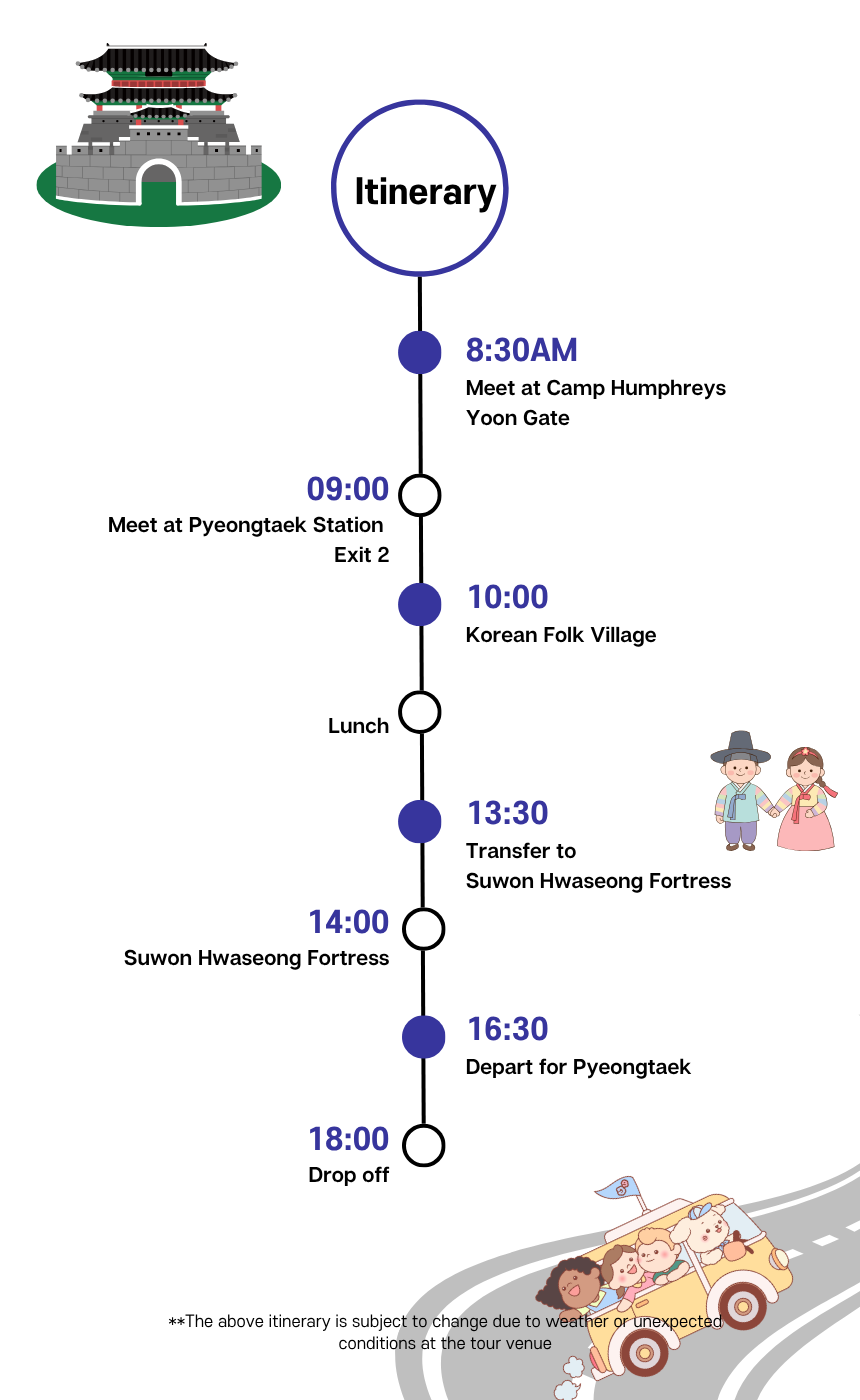 [5/10] Korean Folk Village & Suwon Hwaseong Fortress Tour