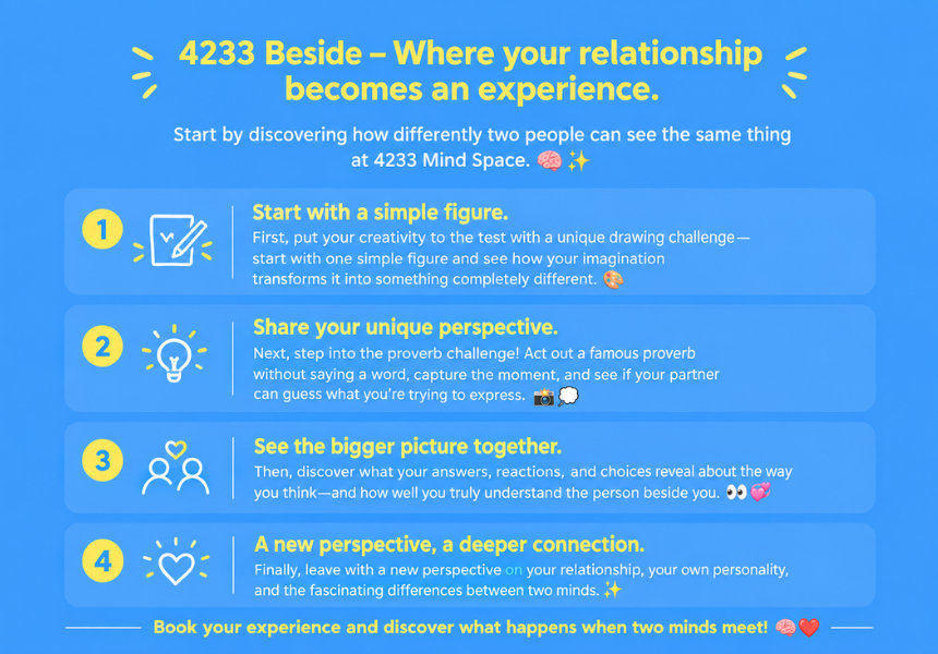 4233 MIND CENTER: Where Two Minds Meet.