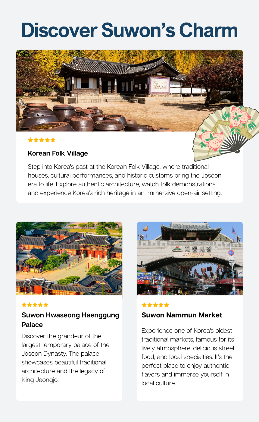 [Jul - Oct][Every Sunday] UNESCO Suwon Hwaseong Fortress & Nammun Market Cultural Village