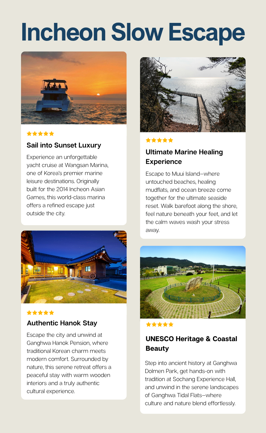 Incheon Island - The 48 Hour Mindful Escape Wellness Trail Tour (3D2N)