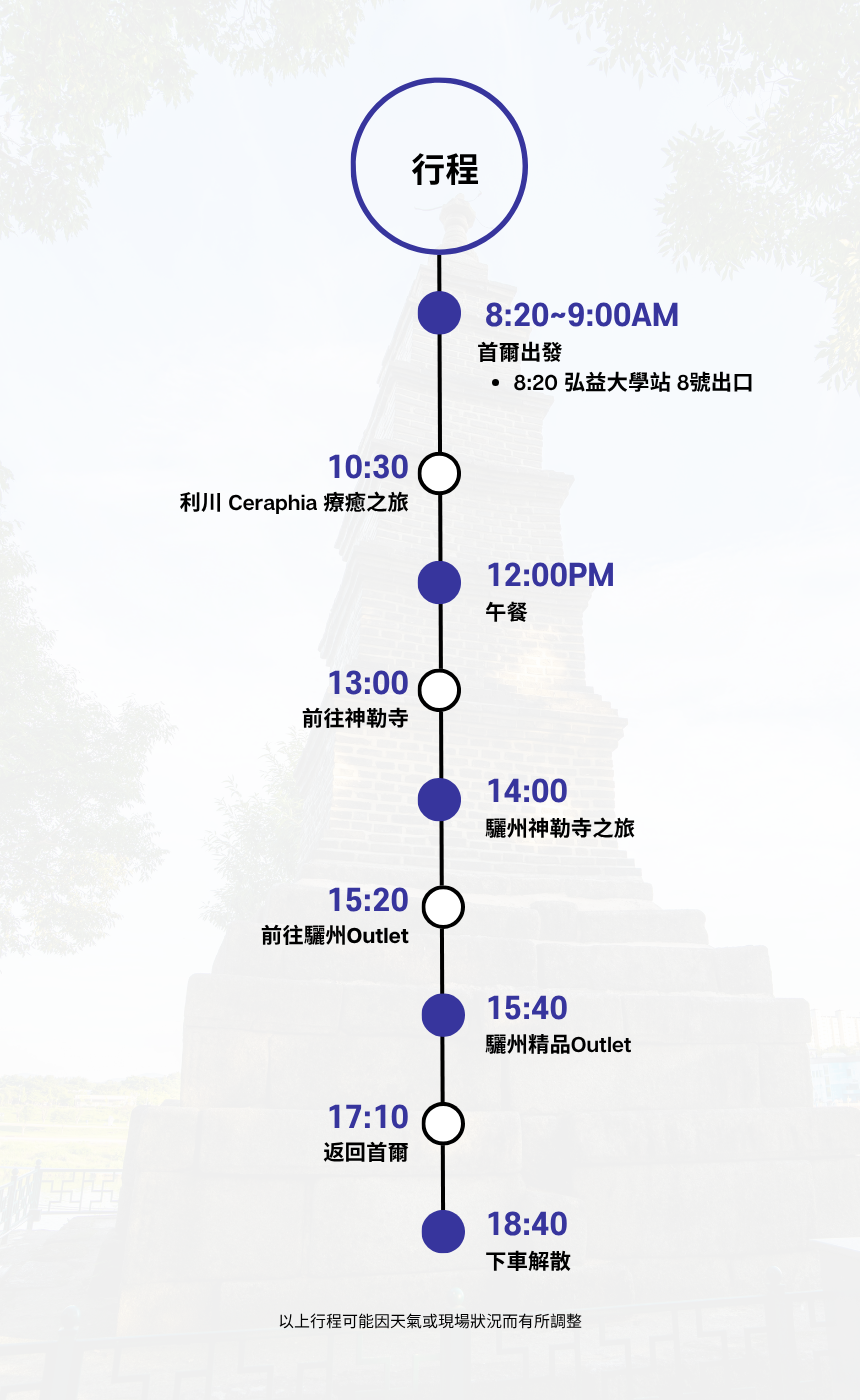 EG TOUR [R2] 利川 & 驪州 歷史與陶瓷之旅