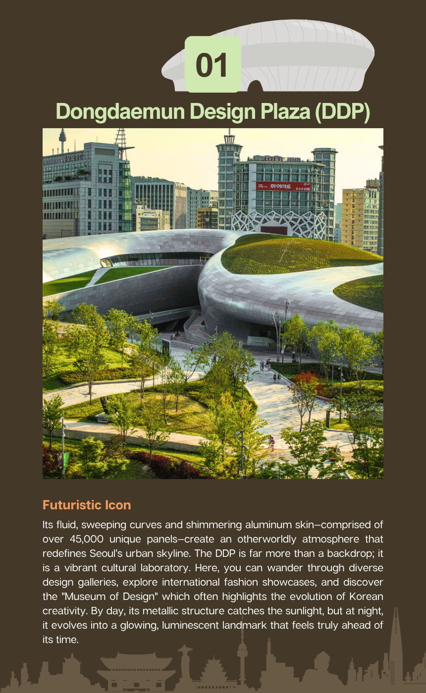 Seoul After Dark: Gyeongdong K-Market & Night Culture Tour