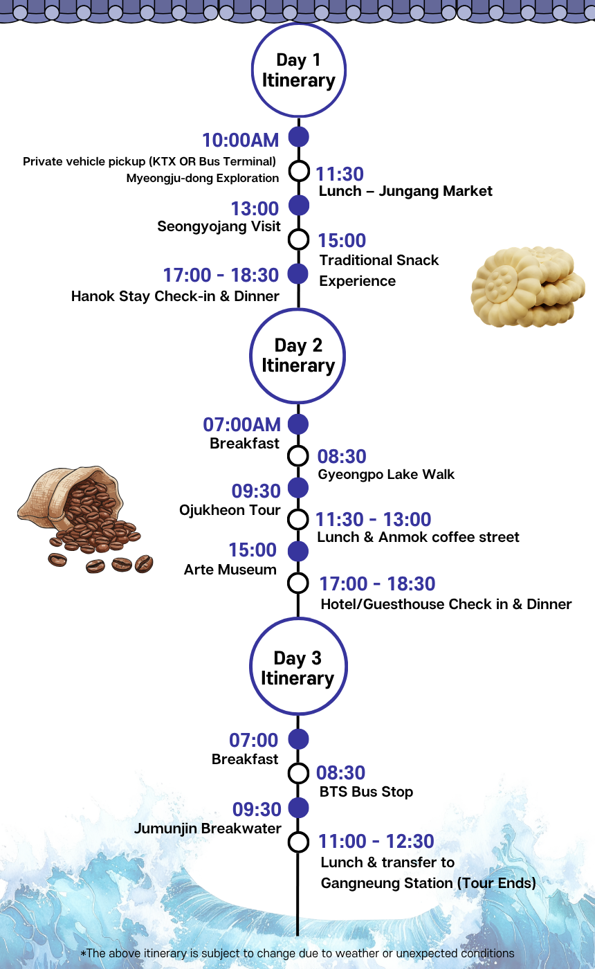 Gangneung Local Life Stay - Taste & Grace of Gangneung
