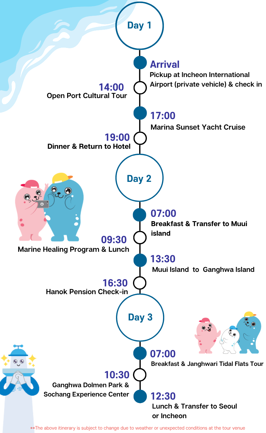 Incheon Island - The 48 Hour Mindful Escape Wellness Trail Tour (3D2N)