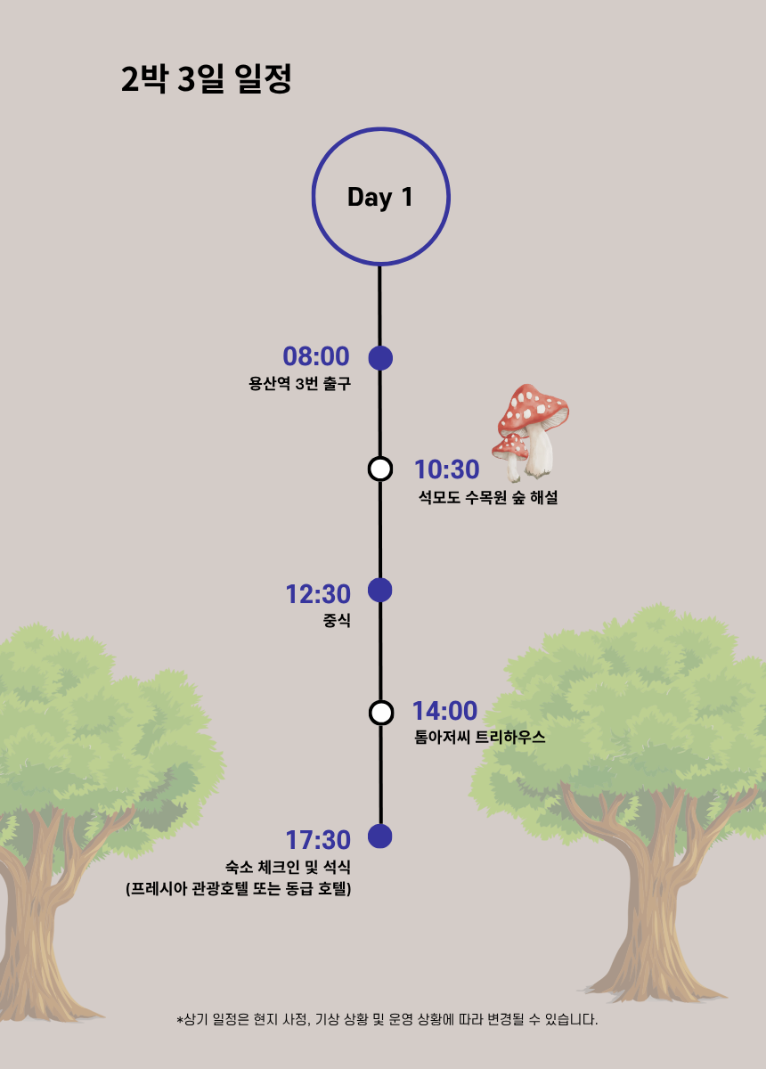 석모도 산림 + 팔미도 노르딕워킹 액티브