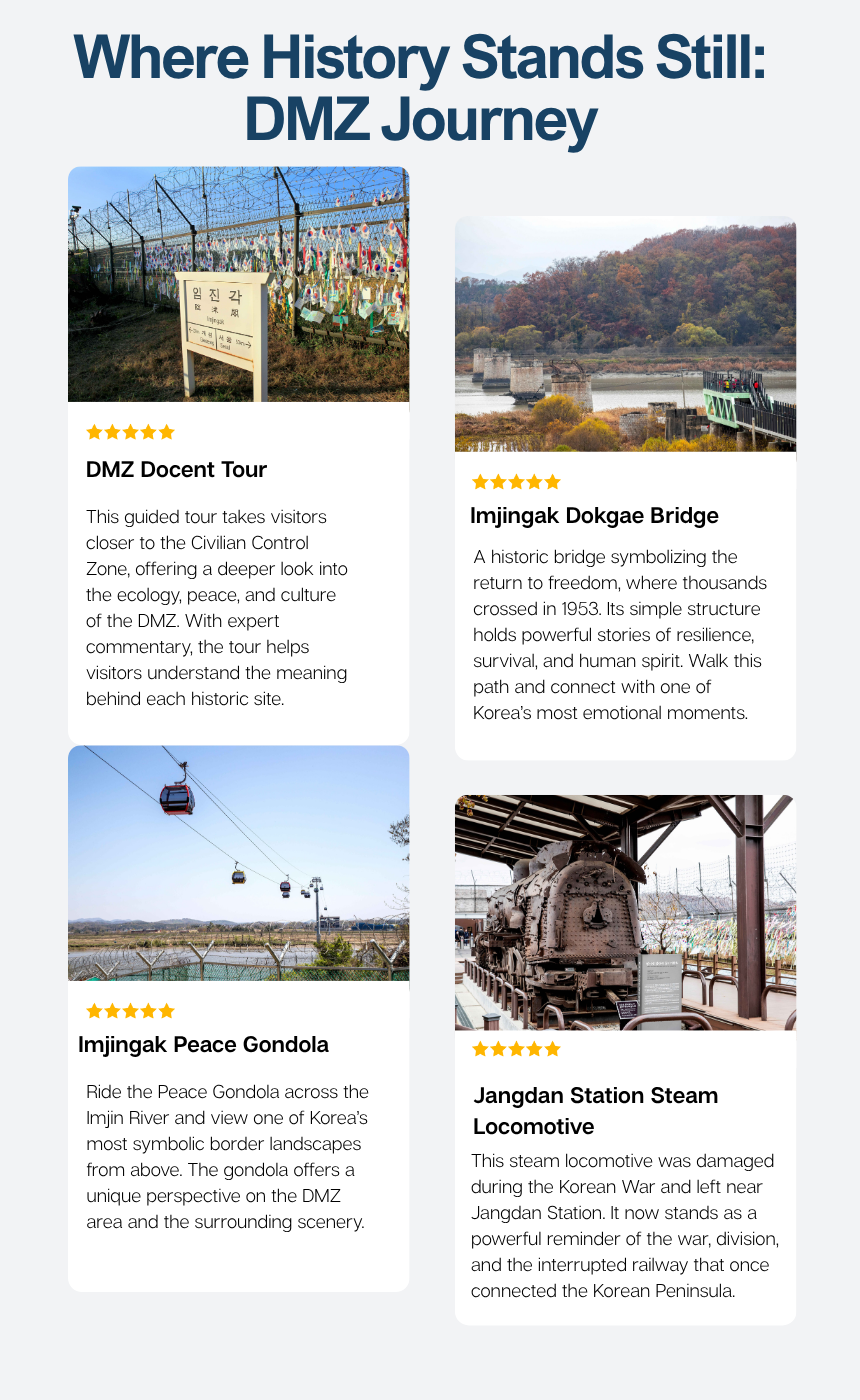 [5/31] Bucheon Market & Comics Museum & Incheon Open Port Tour