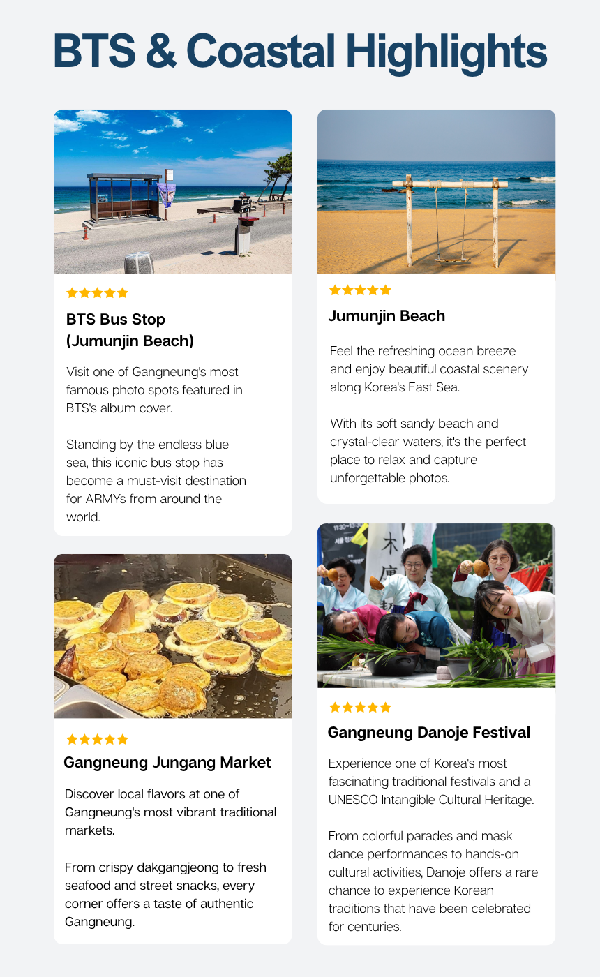 [6/20] GANGNEUNG BTS BUS STOP&BEACH