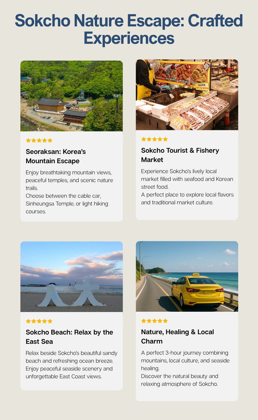 Sokcho Nature & Coast Tour