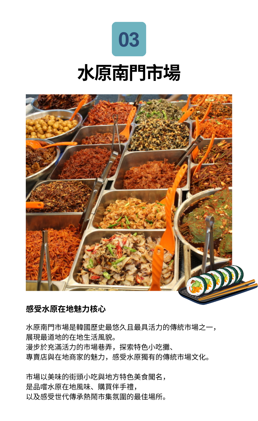 世界遺產一日遊：水原華城 & 南門市場文化之旅