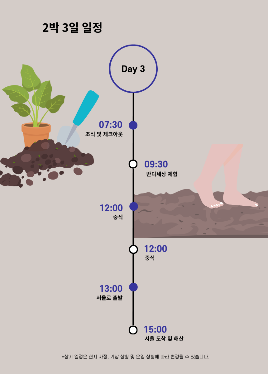 석모도 산림 + 팔미도 노르딕워킹 액티브