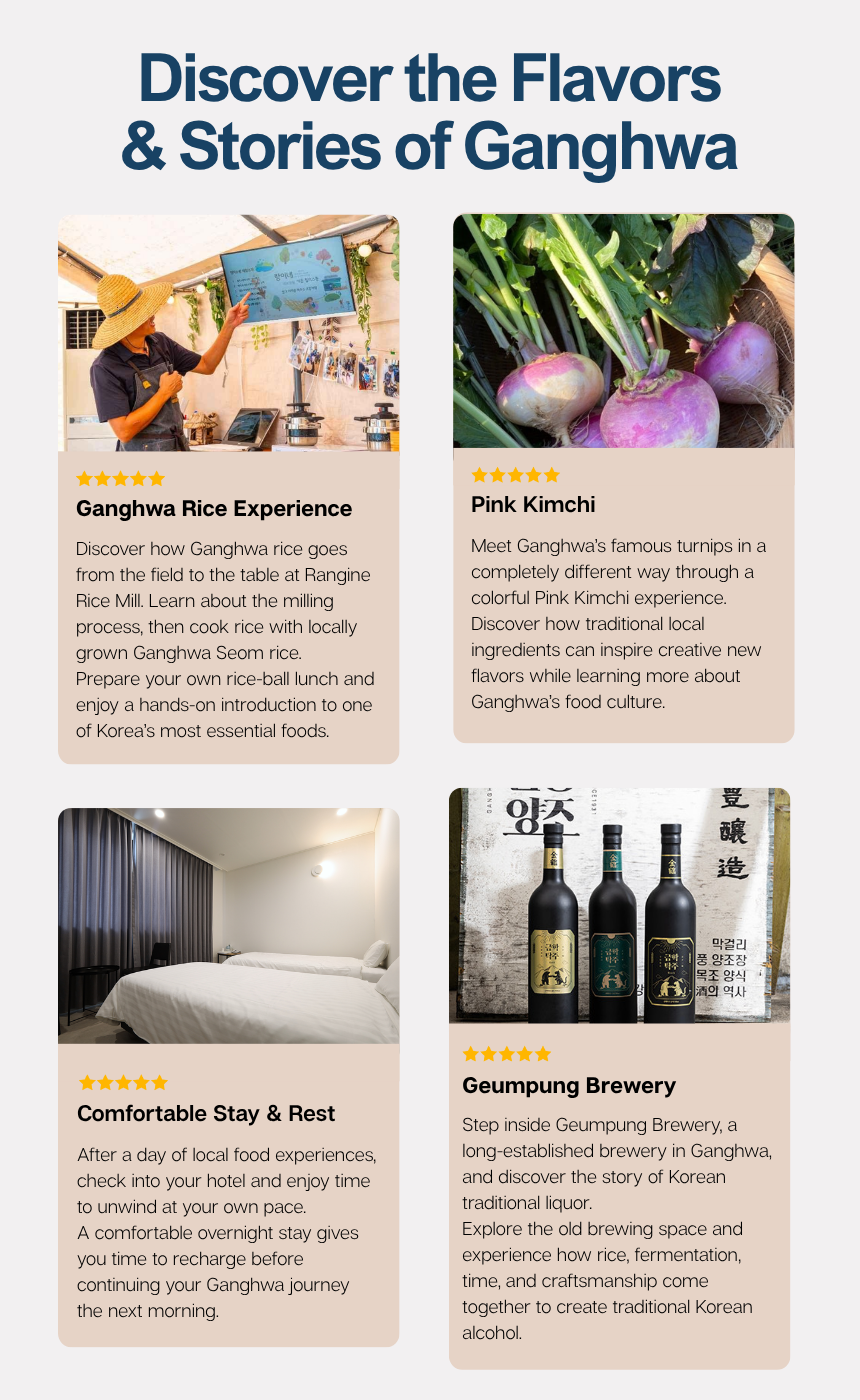 Gyodongdo Local Flavors & Brewery Wellness