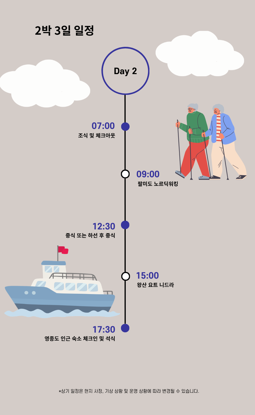 석모도 산림 + 팔미도 노르딕워킹 액티브
