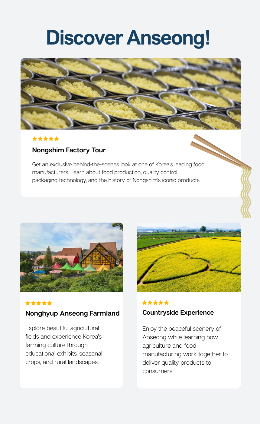 Anseong Nongshim Factory & Farmland Tour