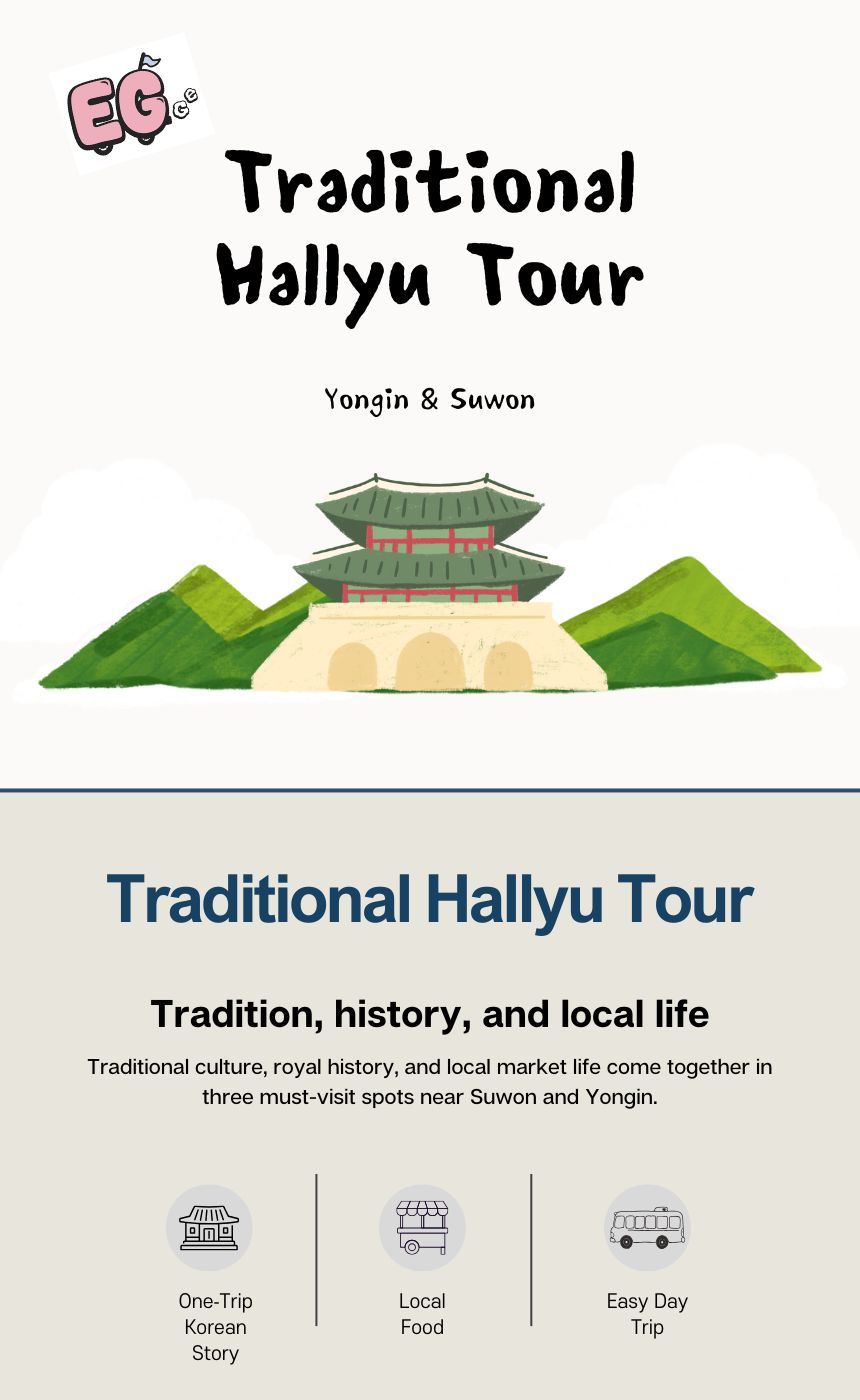 EG TOUR [R1] Suwon & Yongin Traditional Hallyu Tour