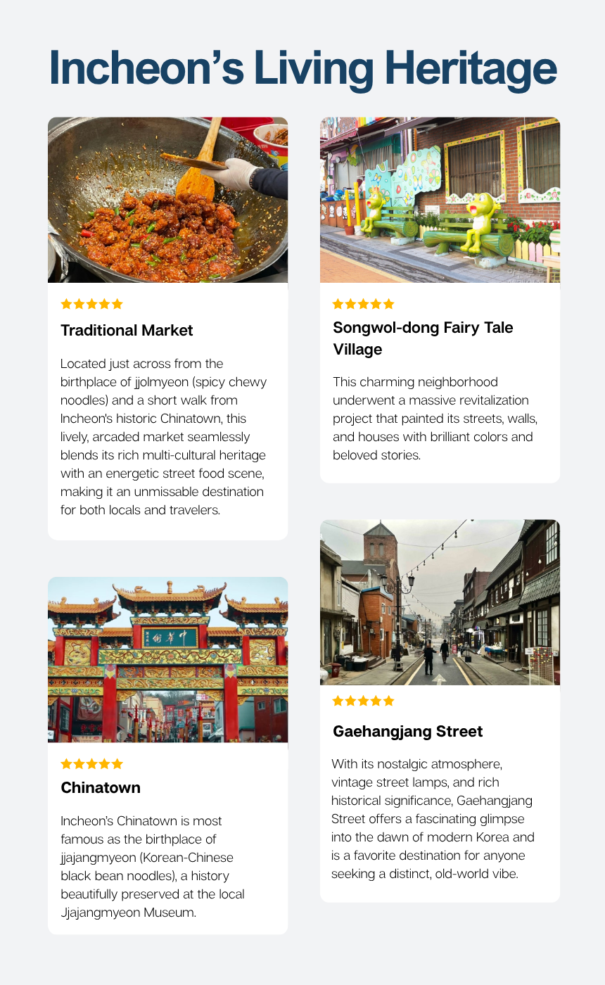 [Jul - Oct][Every Sunday] UNESCO Suwon Hwaseong Fortress & Nammun Market Cultural Village