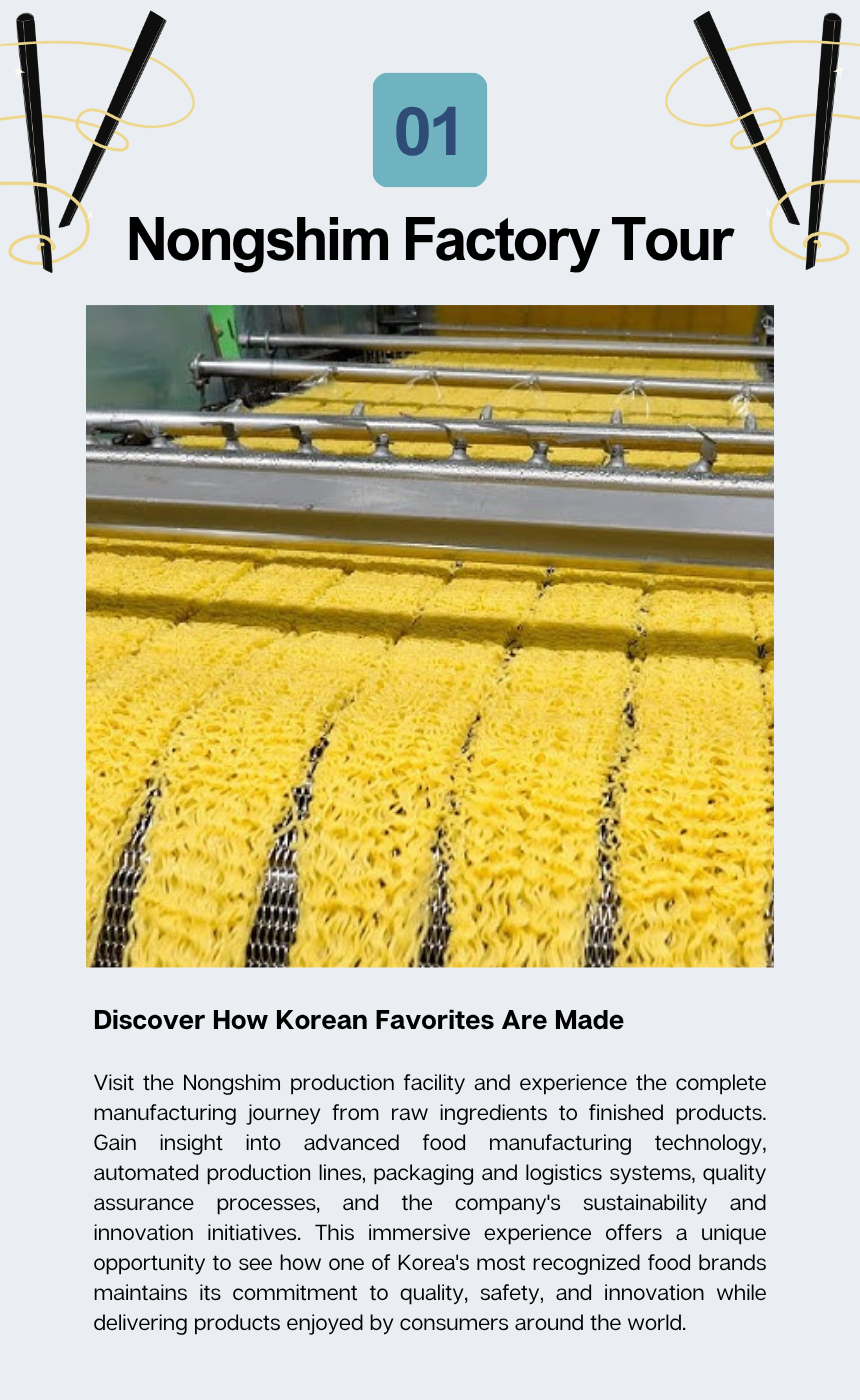 Anseong Nongshim Factory & Farmland Tour