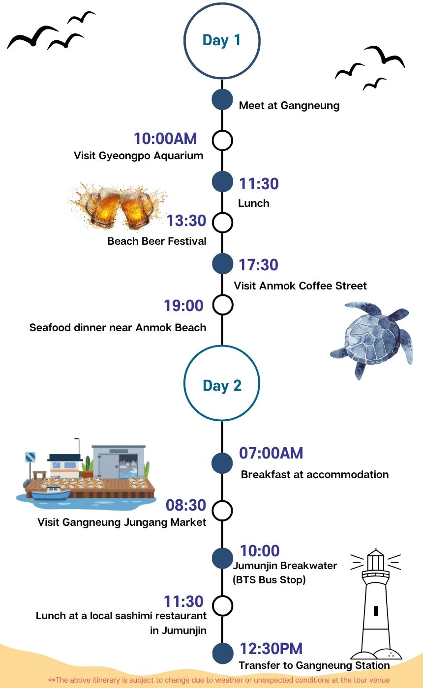 Hop into Gangneung – Beach Beer Festival