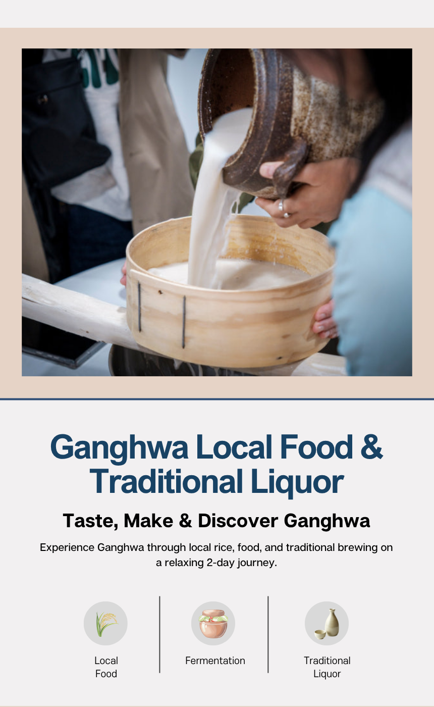 Gyodongdo Local Flavors & Brewery Wellness