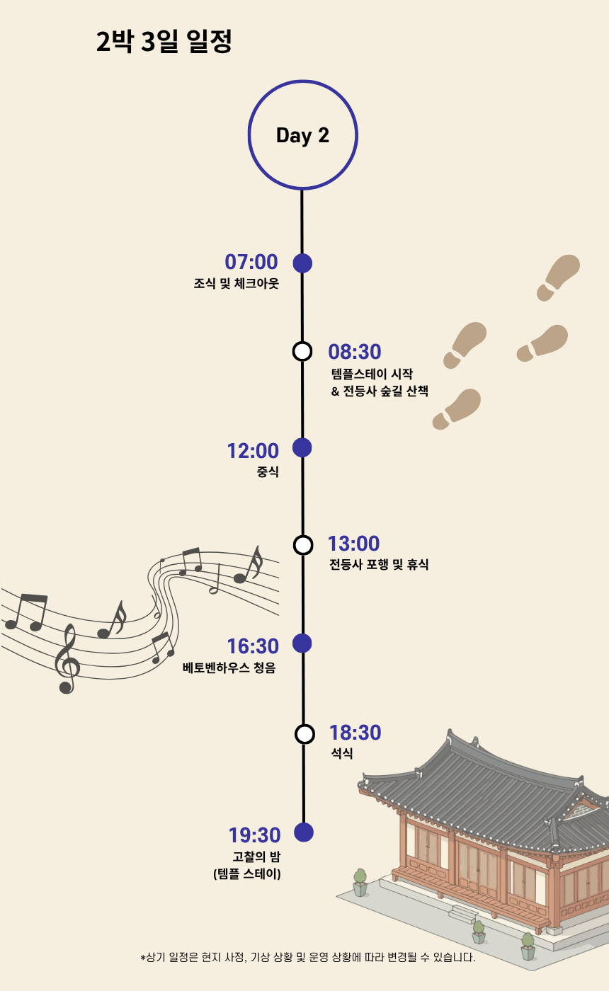 강화 약쑥 면역케어 + 전등사 템플스테이